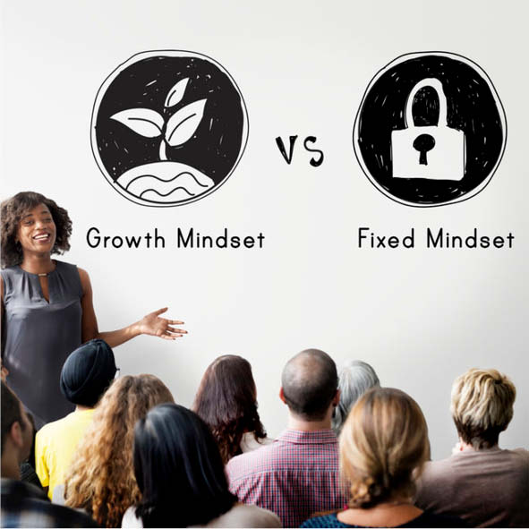 Develop a Growth Mindset course